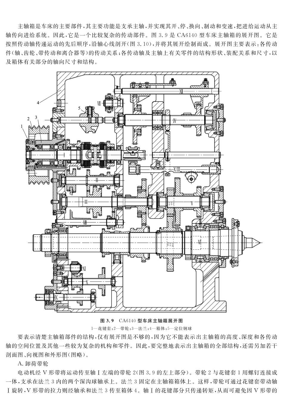 (4.3.1)--教材参考内容——CA6140主轴箱结构.pdf_第1页