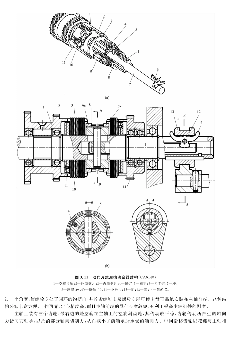 (4.3.1)--教材参考内容——CA6140主轴箱结构.pdf_第3页