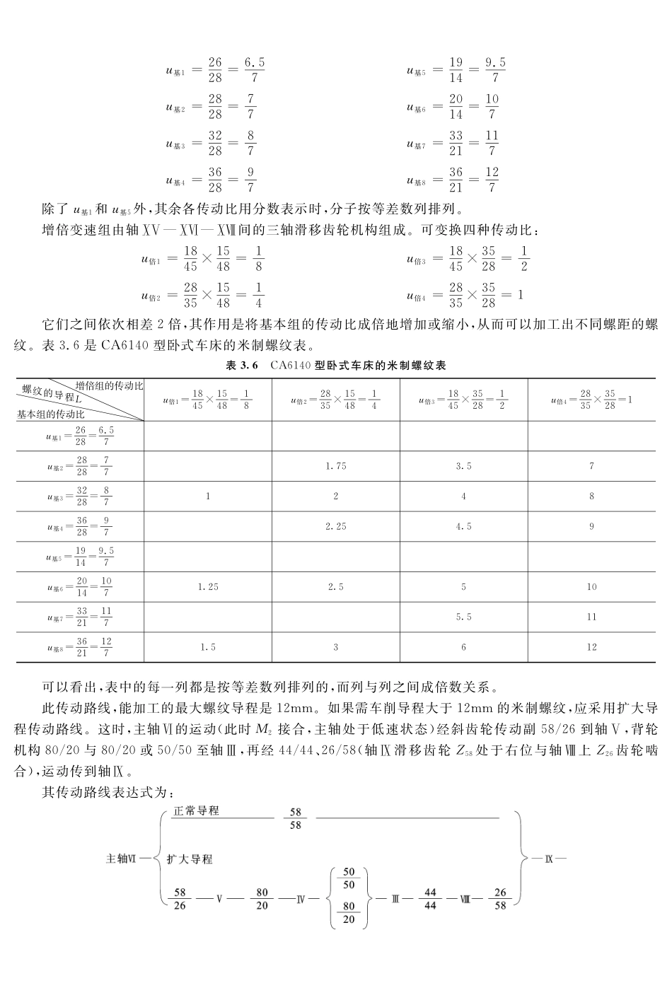 (4.4.1)--教材参考内容——.CA6140米制螺纹进给传动链.pdf_第3页