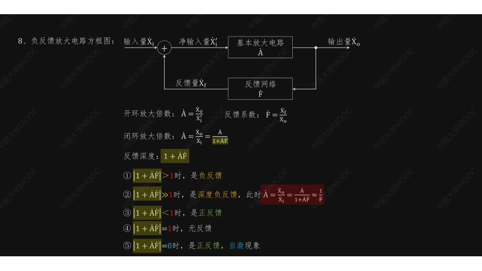 (5)--放大电路中的反馈基础知识.pdf_第2页