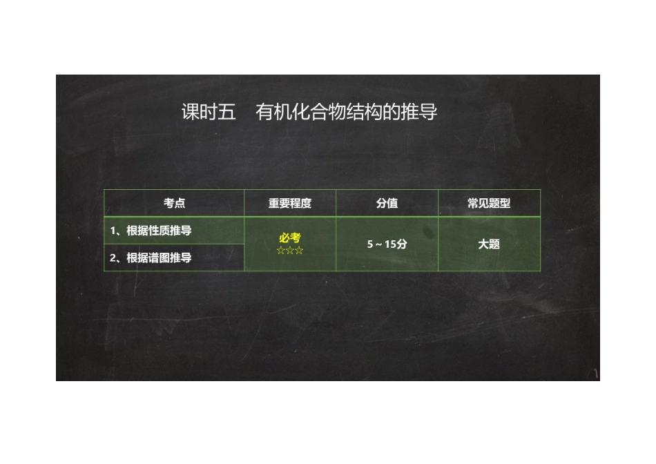 (5.1.1)--有机化合物结构的推导[].pdf_第2页