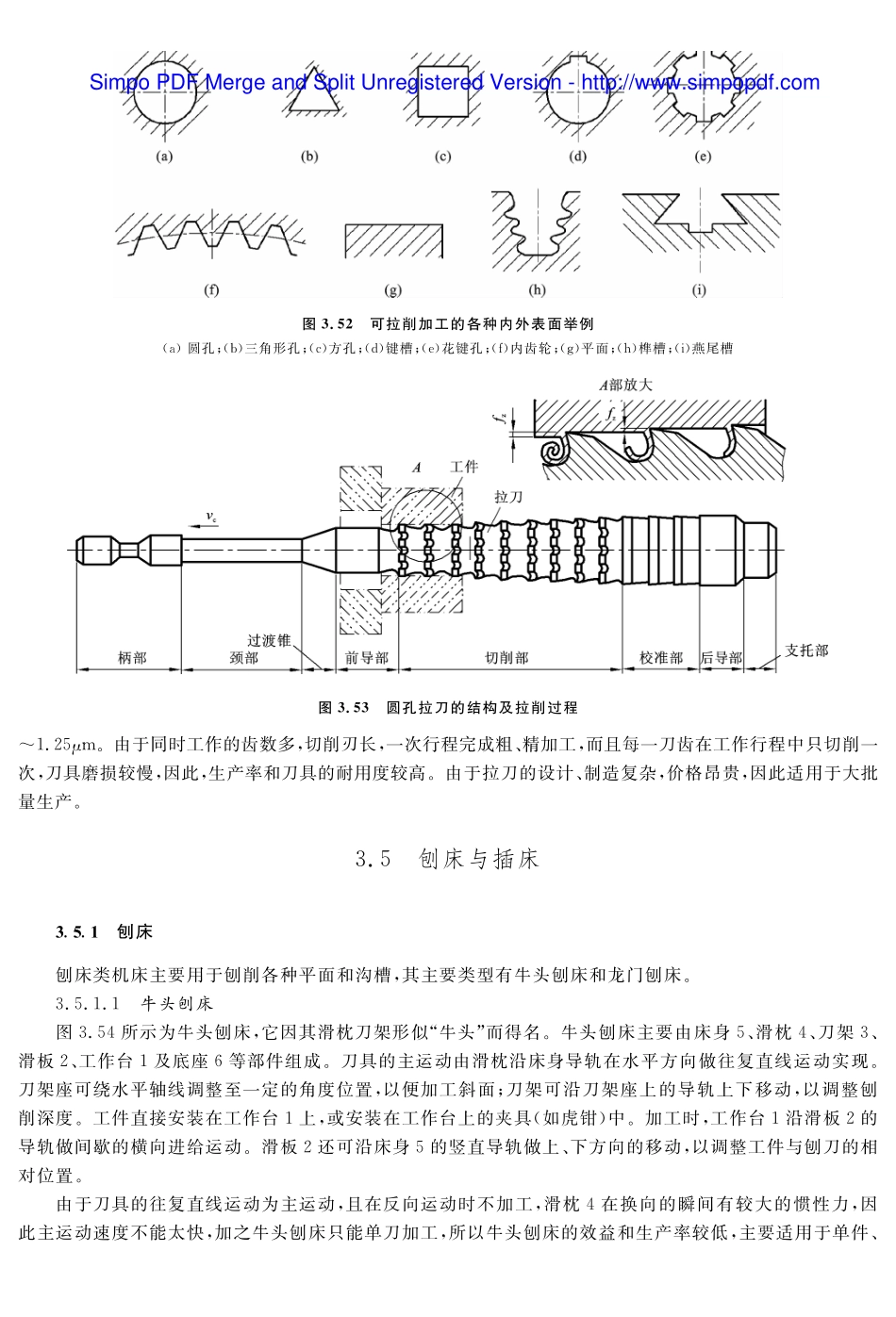 (5.2.1)--教材参考内容——刨床、插床和铣床.pdf_第1页