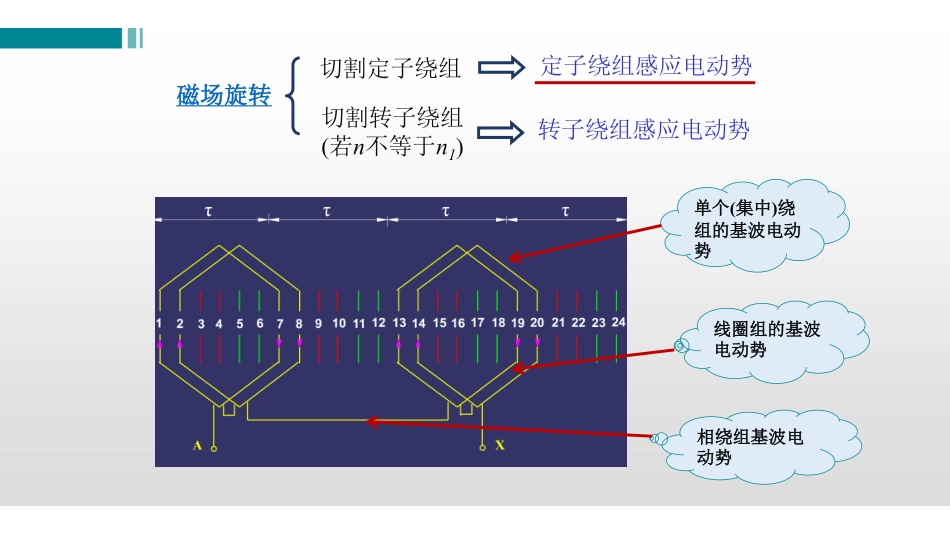 (5.3.1)--课.pdf_第3页