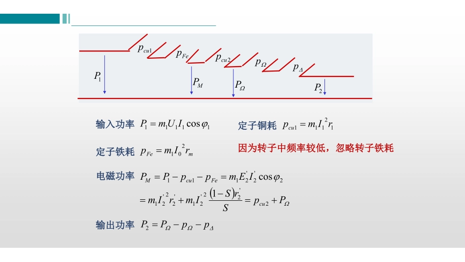 (5.7.1)--课.pdf_第3页