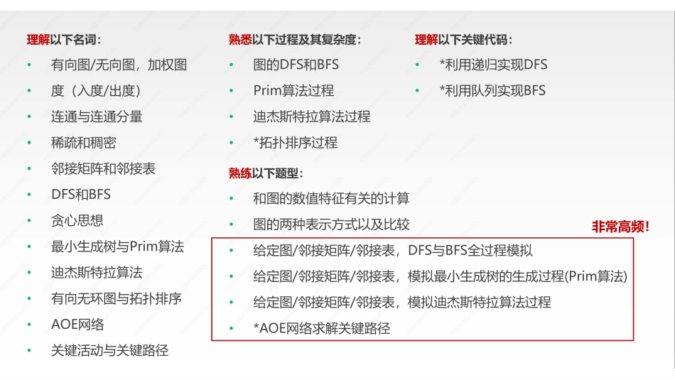 (6.1.1)--第5章课件[].pdf_第3页