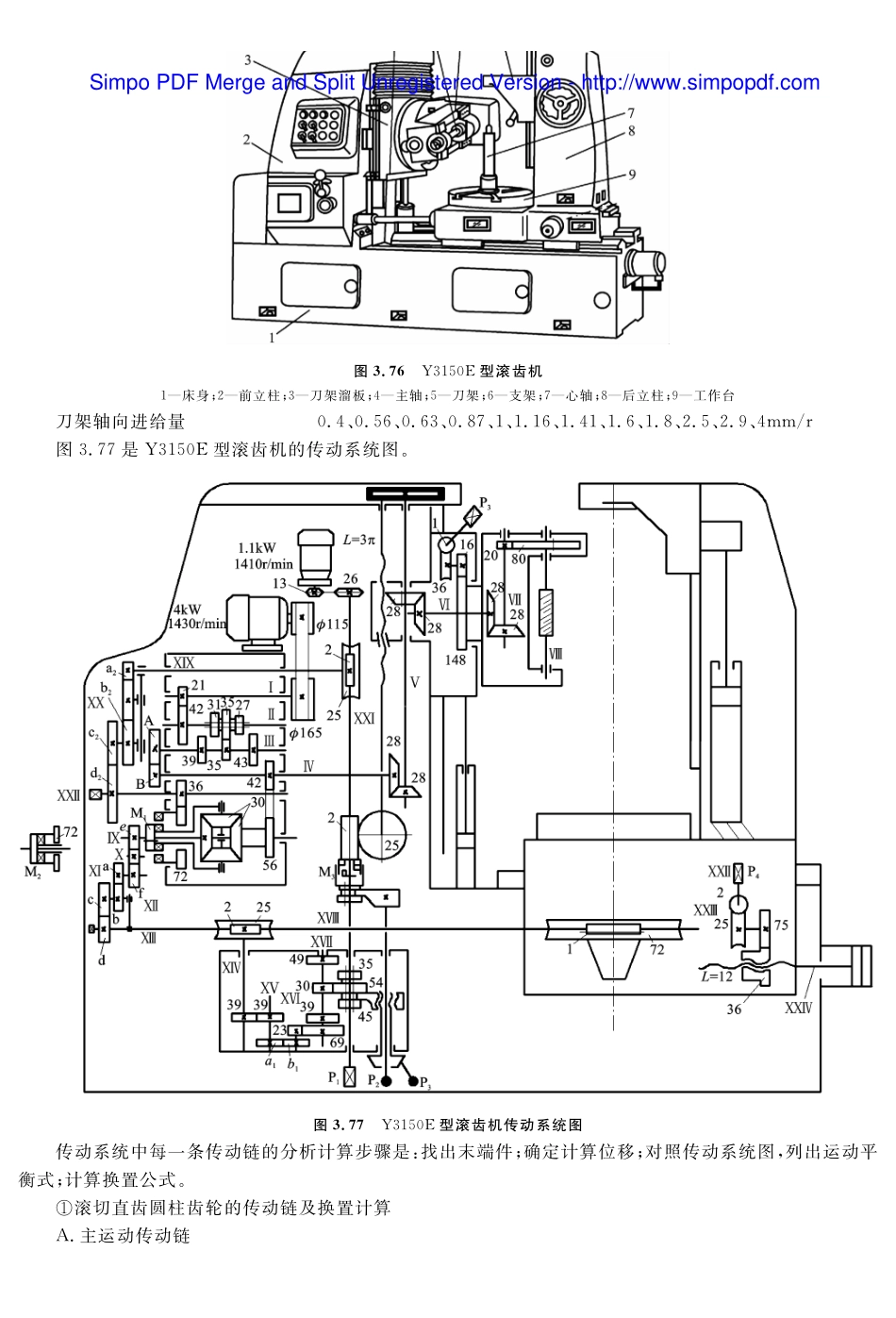 (6.1.1)--教材参考内容——Y3150E滚齿机滚切直齿圆柱齿轮传动分析.pdf_第2页