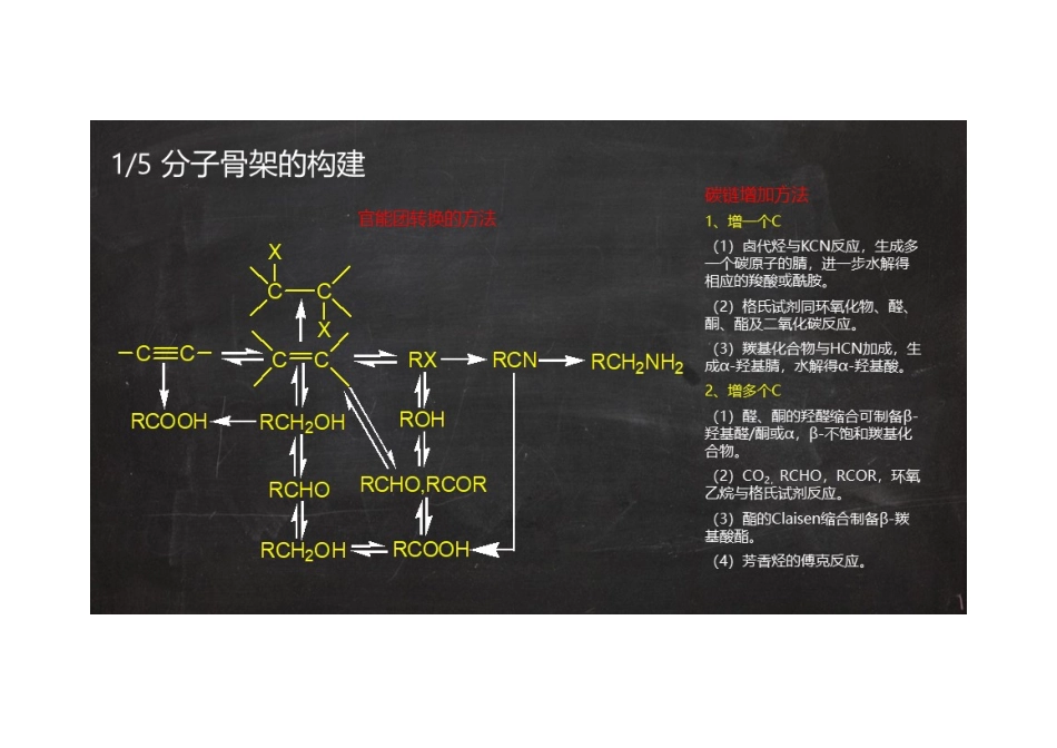 (6.1.1)--有机合成[].pdf_第3页