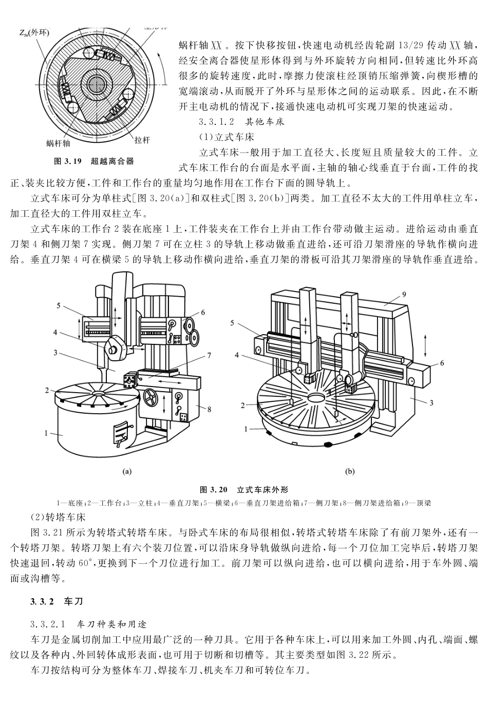 (6.4.1)--教材参考内容——车刀、铣刀.pdf_第1页