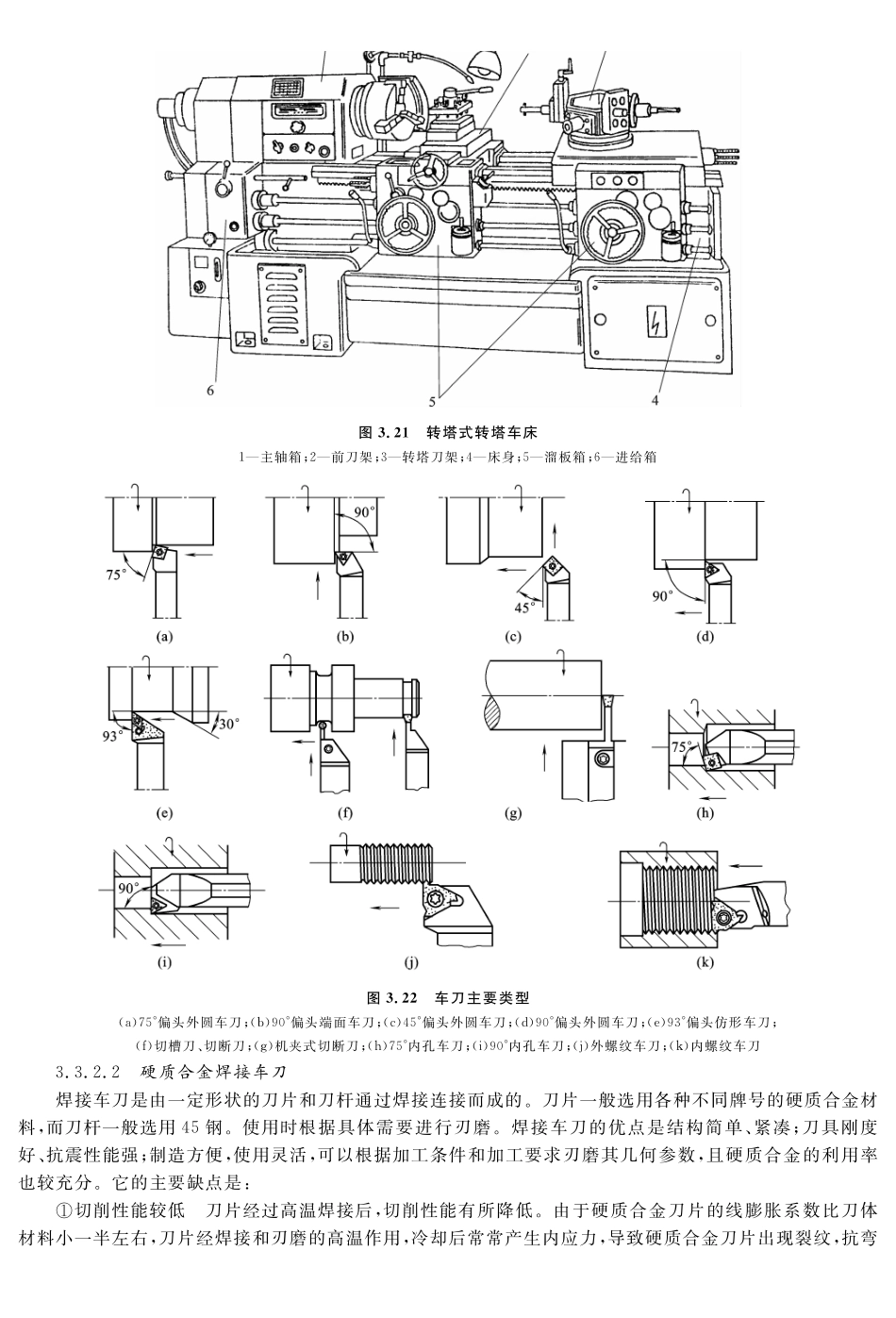 (6.4.1)--教材参考内容——车刀、铣刀.pdf_第2页
