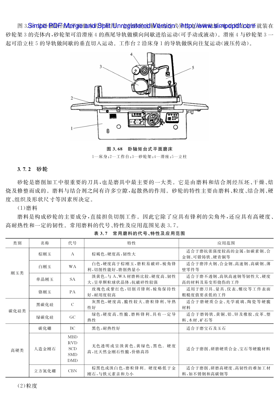 (6.6.1)--教材参考内容——砂轮.pdf_第1页