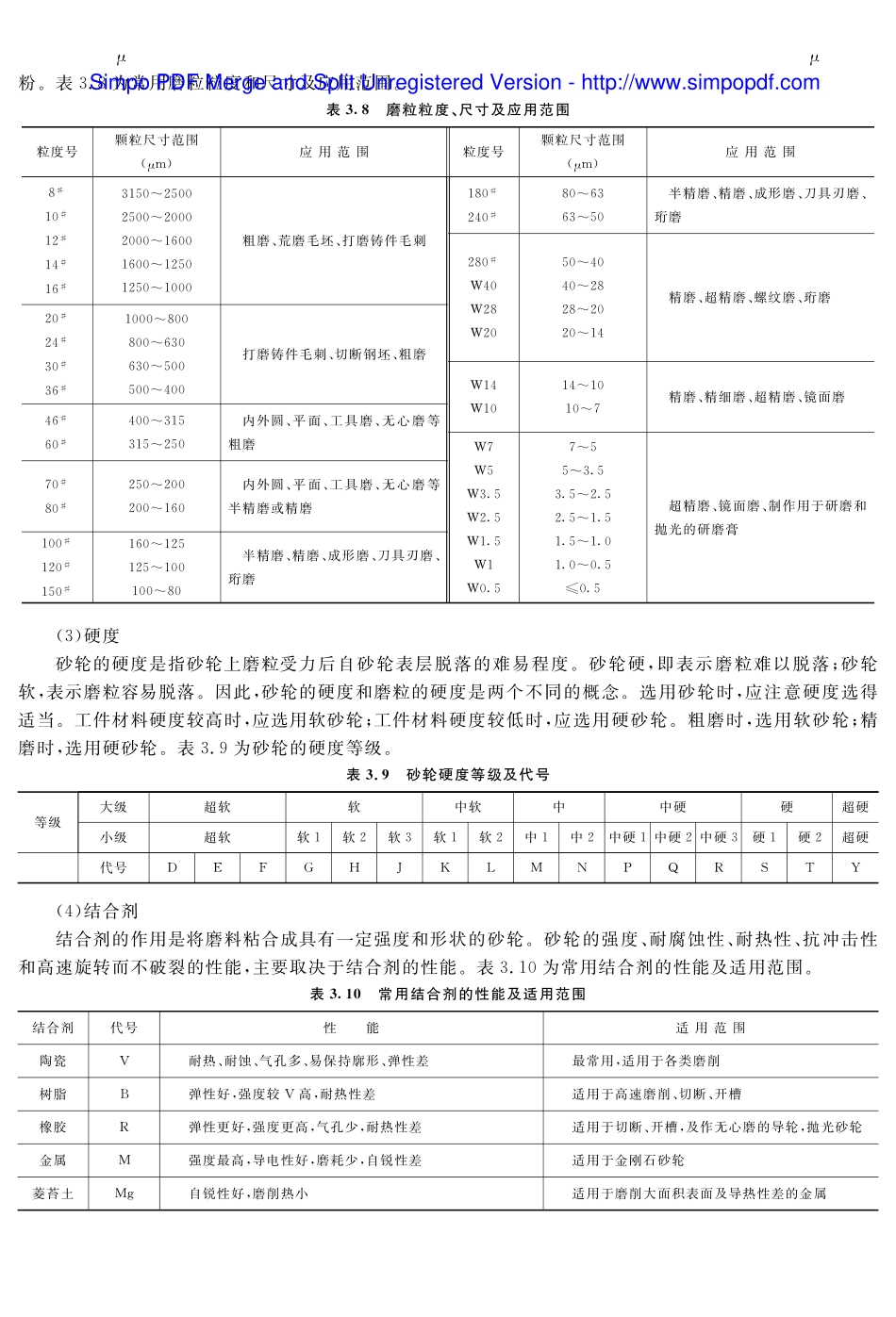 (6.6.1)--教材参考内容——砂轮.pdf_第2页