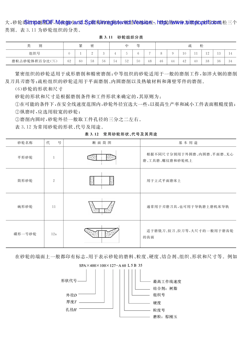 (6.6.1)--教材参考内容——砂轮.pdf_第3页