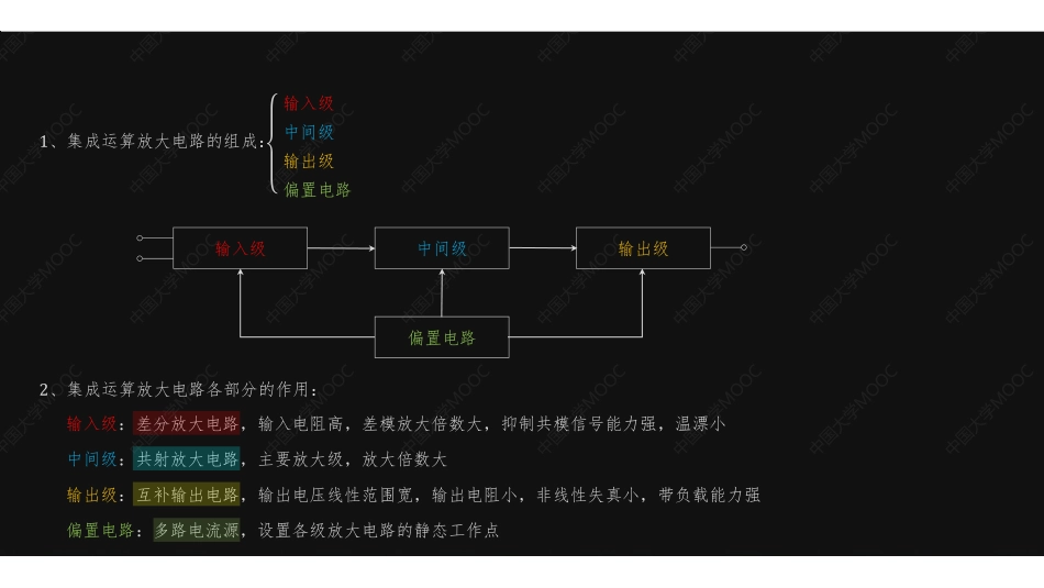(6.10.1)--集成运放应用基础知识.pdf_第1页