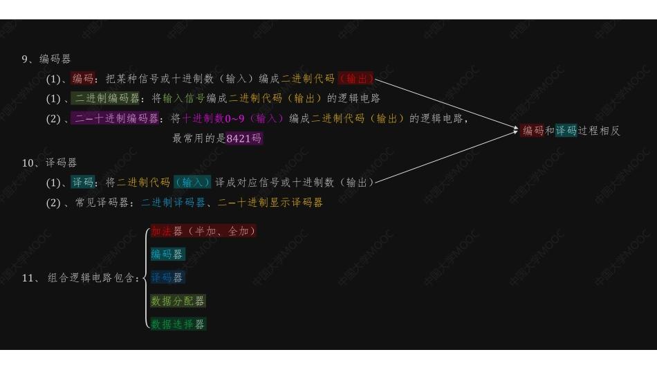 (7)--门电路和组合逻辑电路基础知识.pdf_第3页