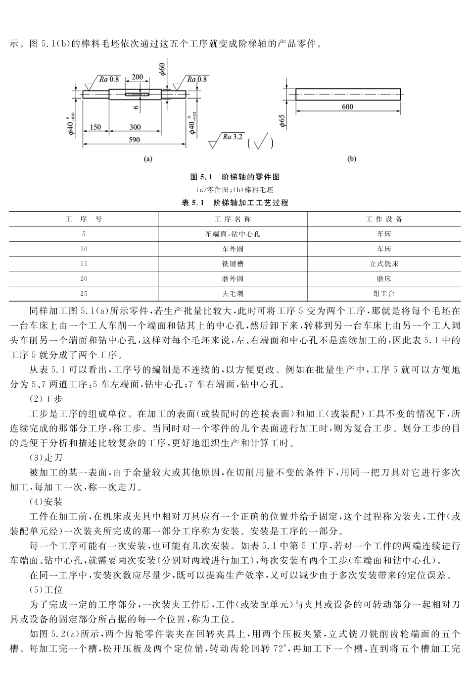 (7.1.1)--教材参考内容——.机械加工工艺过程的组成.pdf_第2页