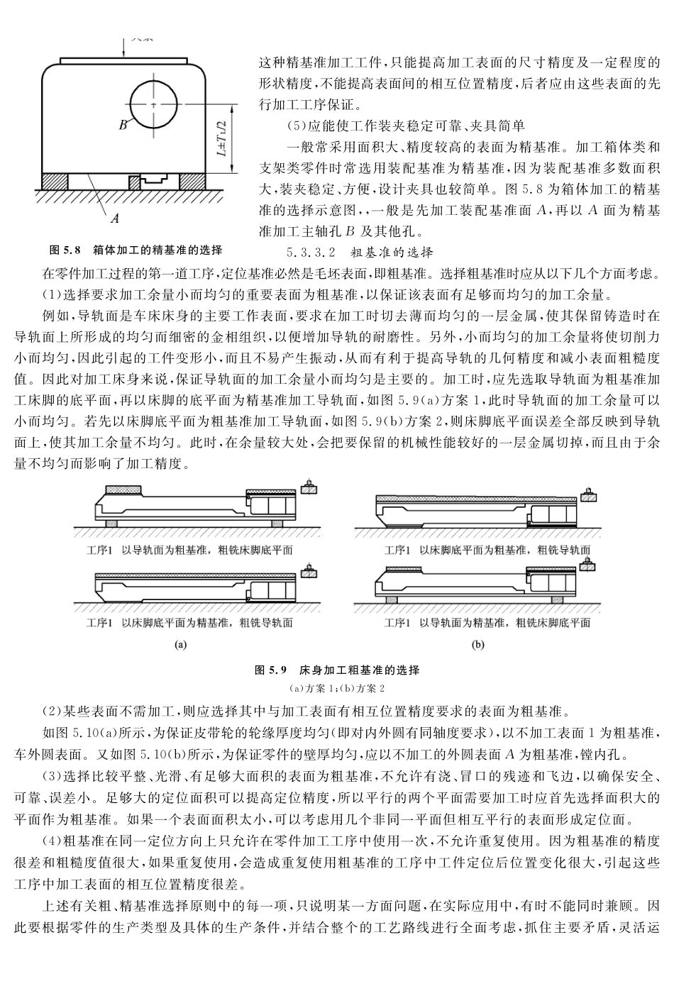 (7.4.1)--教材参考内容——粗基准的选择原则.pdf_第1页