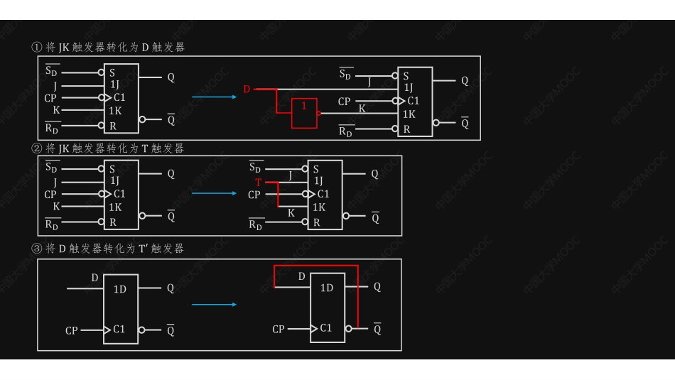 (8)--触发器和时序逻辑电路基础知识.pdf_第2页
