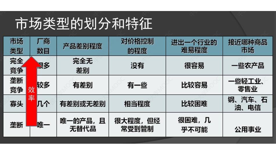(8.1.1)--第7讲课件.pdf_第2页