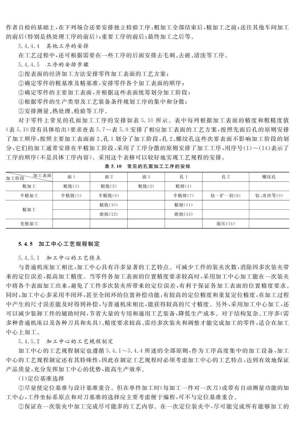 (8.1.1)--教材参考内容——加工顺序安排及工序的划分.pdf_第2页