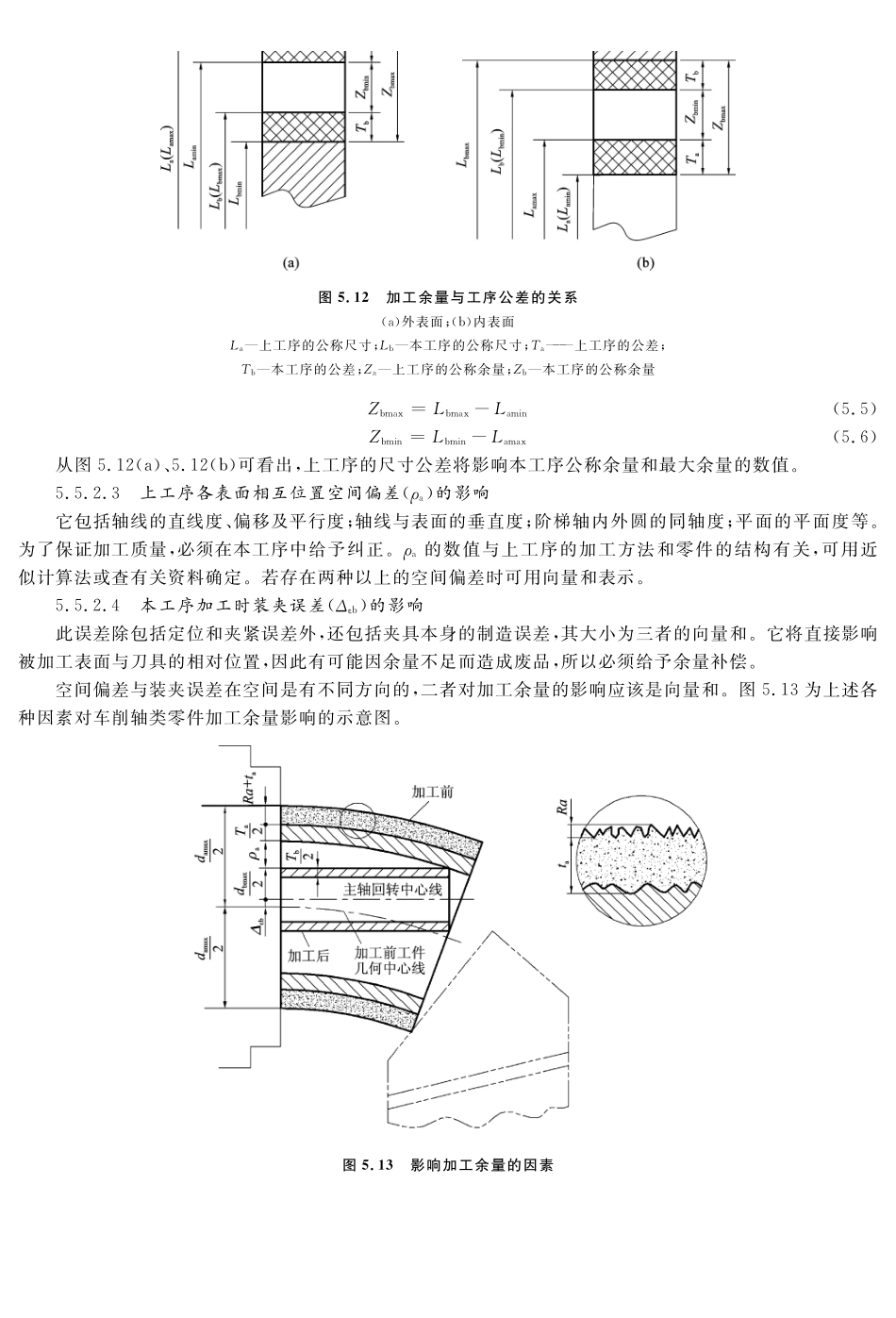 (8.2.1)--教材参考内容——加工余量的影响因素.pdf_第2页