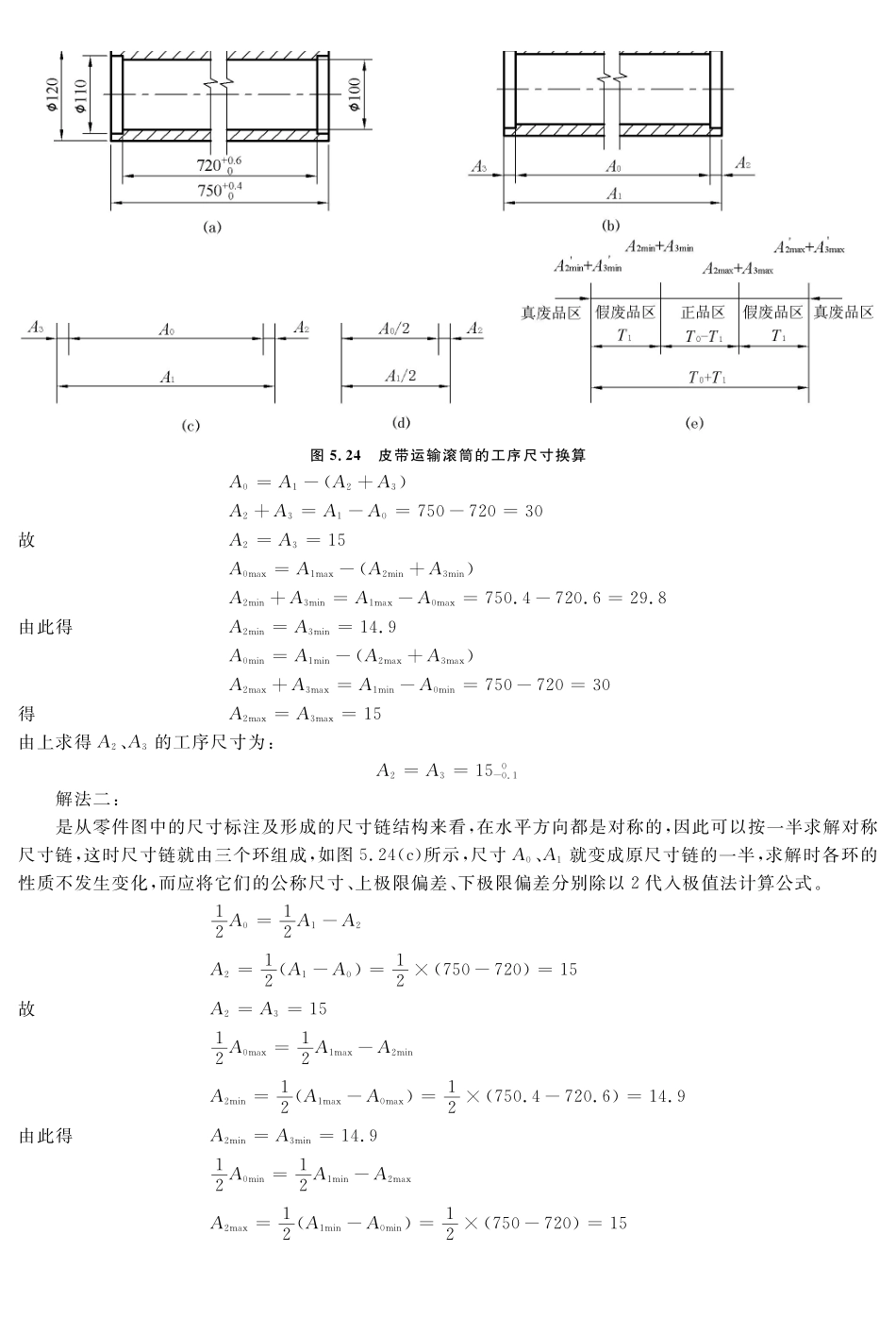 (8.4.1)--教材参考内容——极值法解尺寸链的解析方法.pdf_第2页