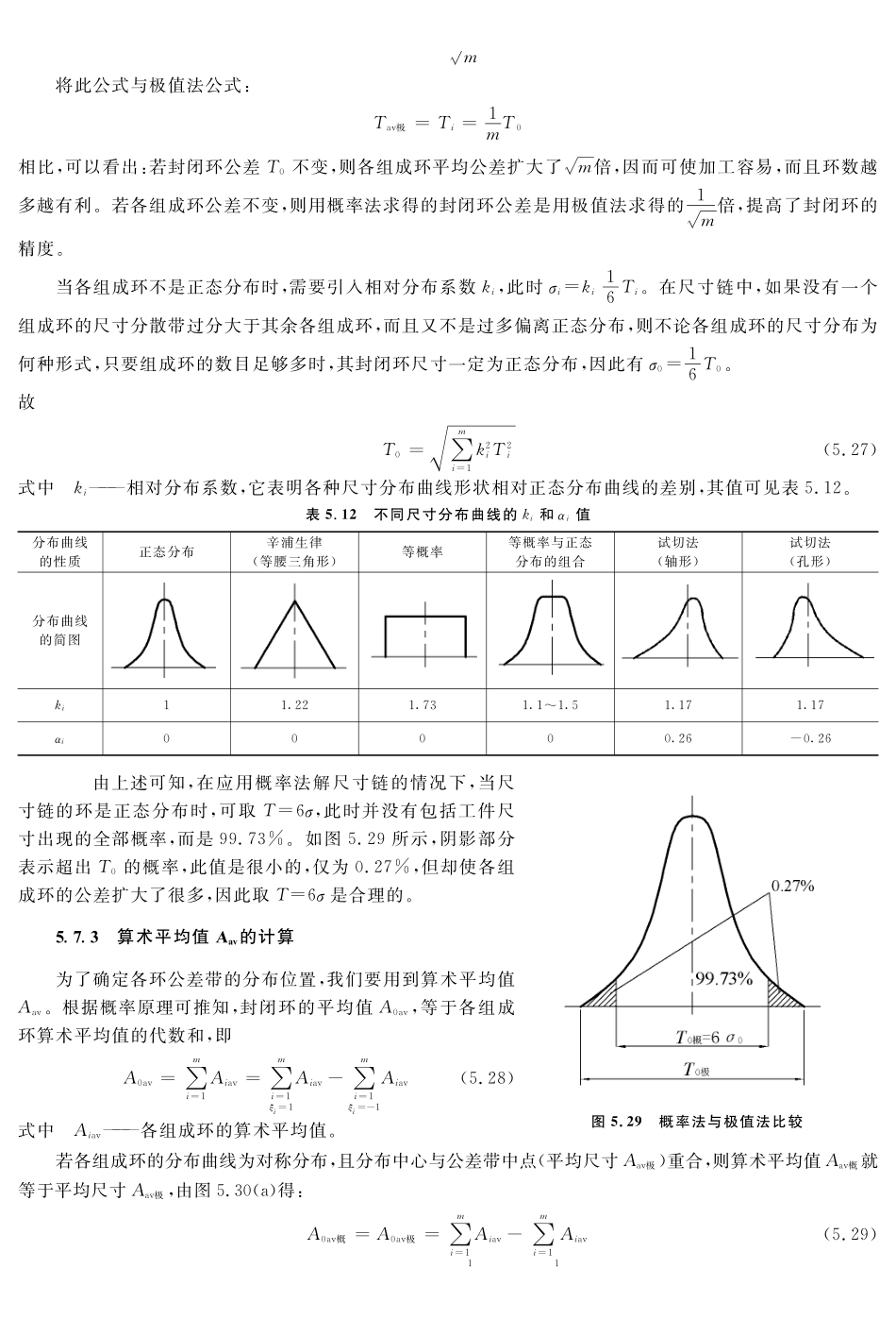 (8.5.1)--教材参考内容——概率法解尺寸链原理.pdf_第2页