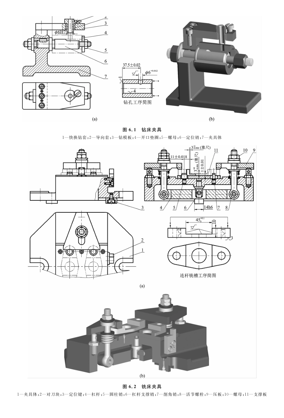 (9.1.1)--教材相关内容——机床夹具概述.pdf_第2页