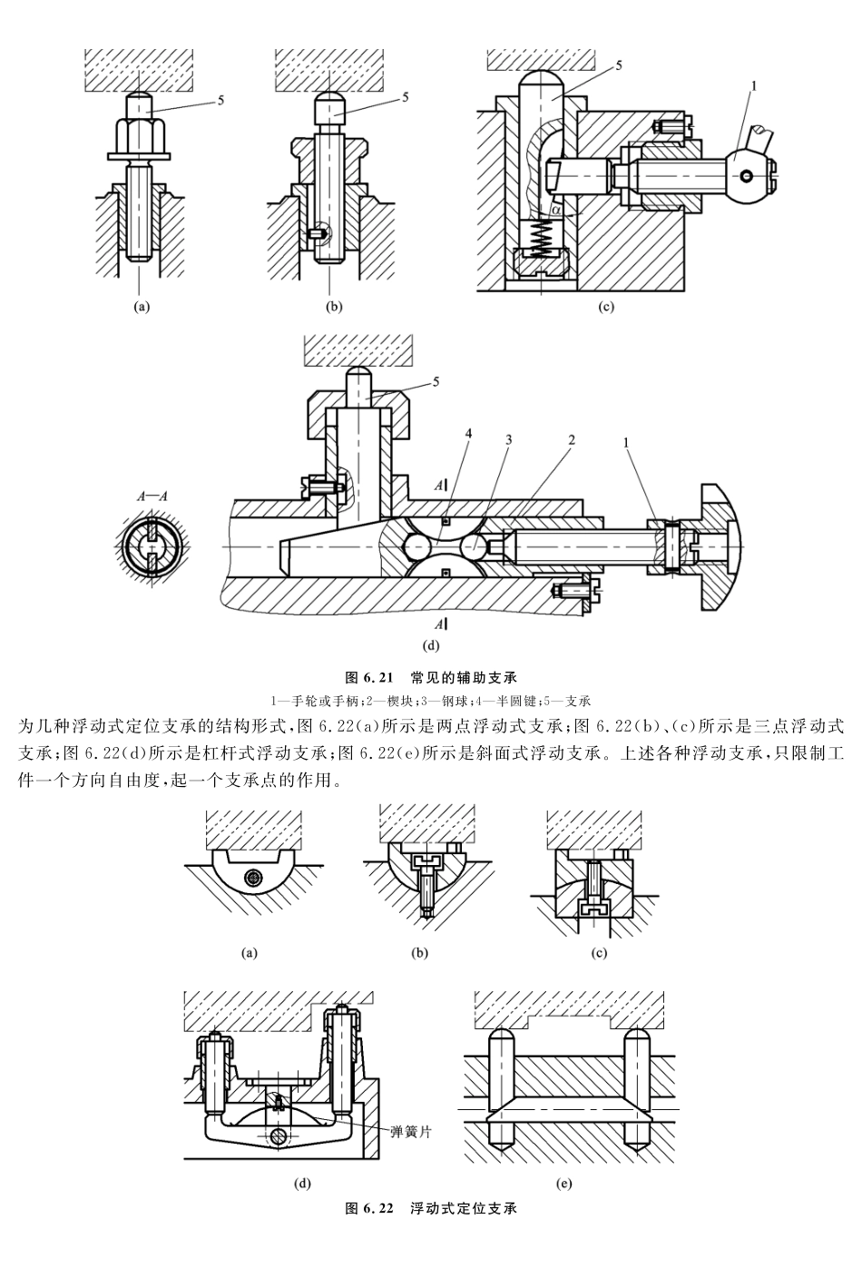 (9.5.1)--教材相关内容——其他定位元件.pdf_第2页