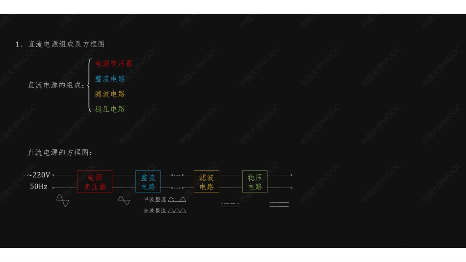 (10.3.1)--直流电源基础知识.pdf_第1页