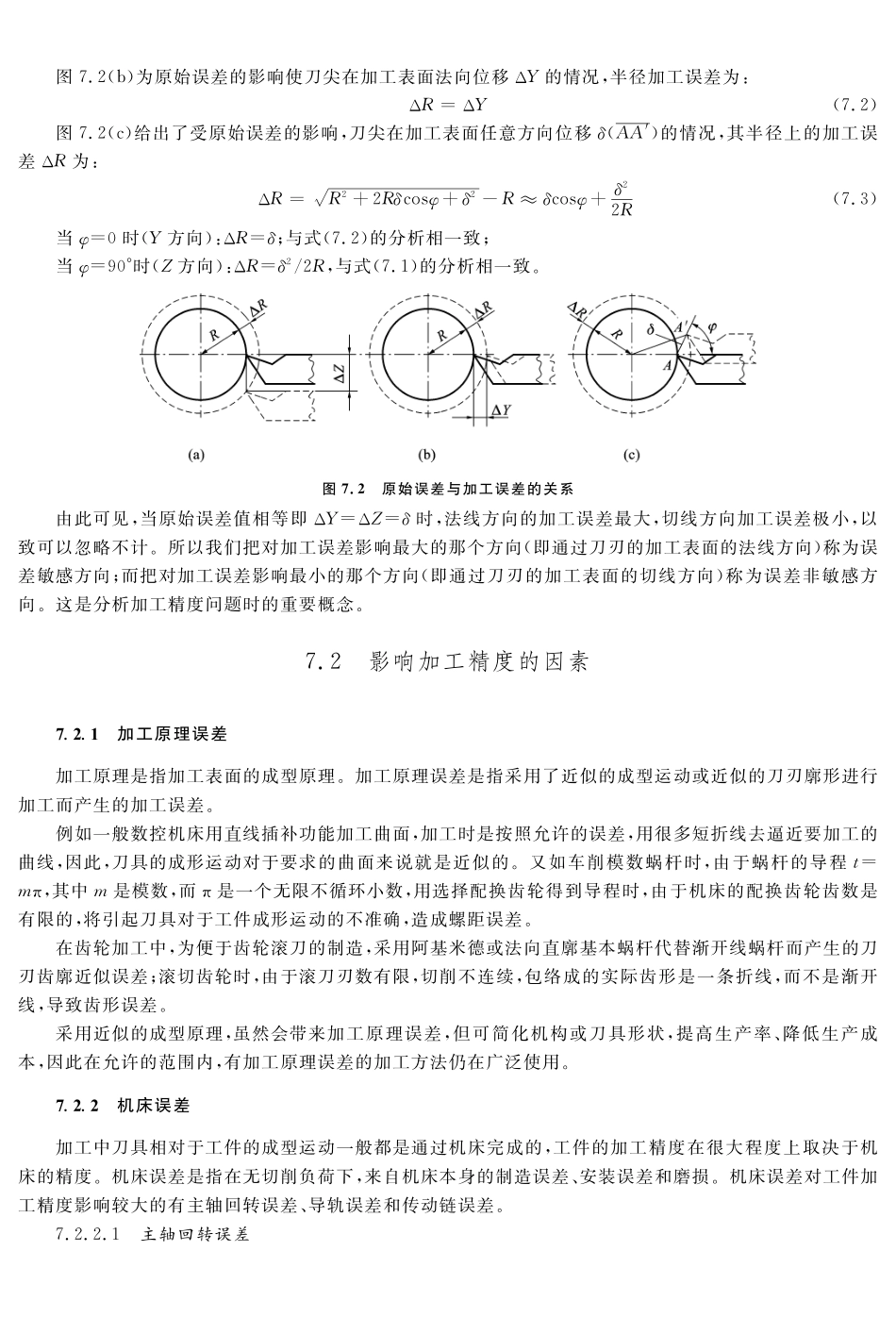 (11.2.1)--教材参考——影响加工精度的因素之机床误差.pdf_第1页