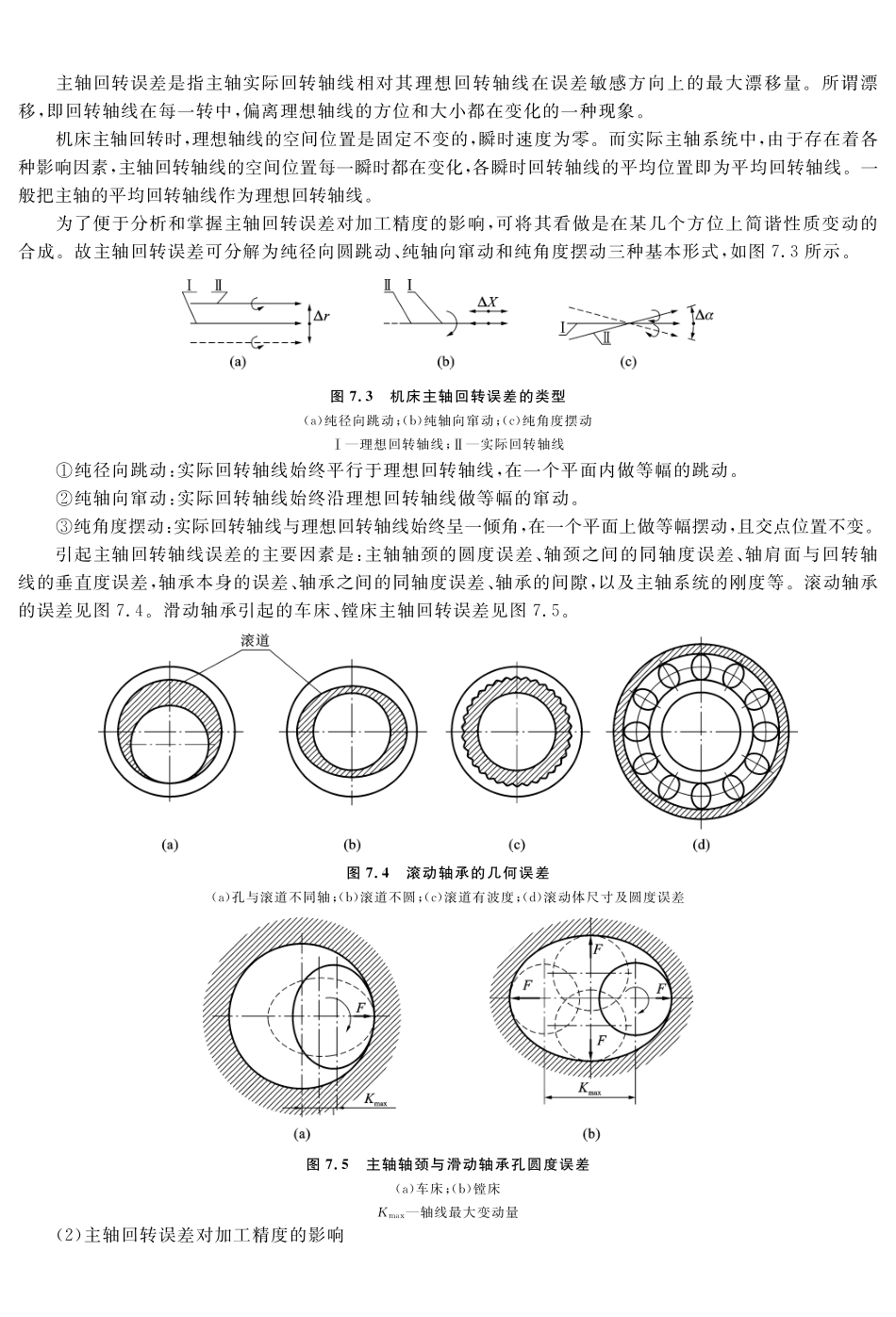 (11.2.1)--教材参考——影响加工精度的因素之机床误差.pdf_第2页