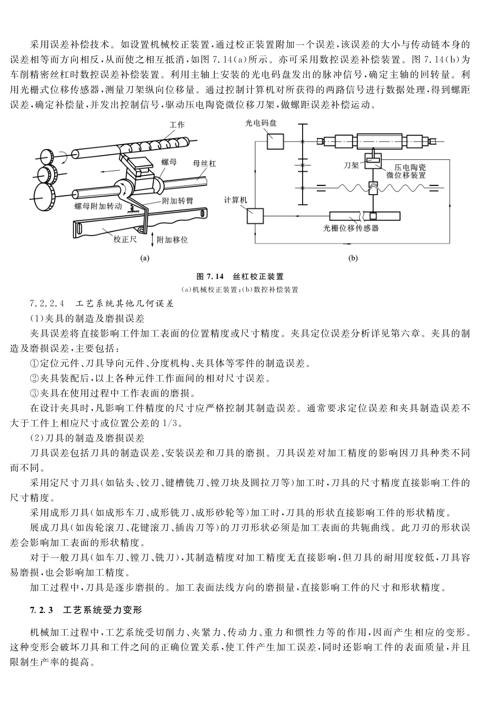 (11.3.1)--教材参考——影响加工精度的因素之工艺系统受力变形.pdf_第1页