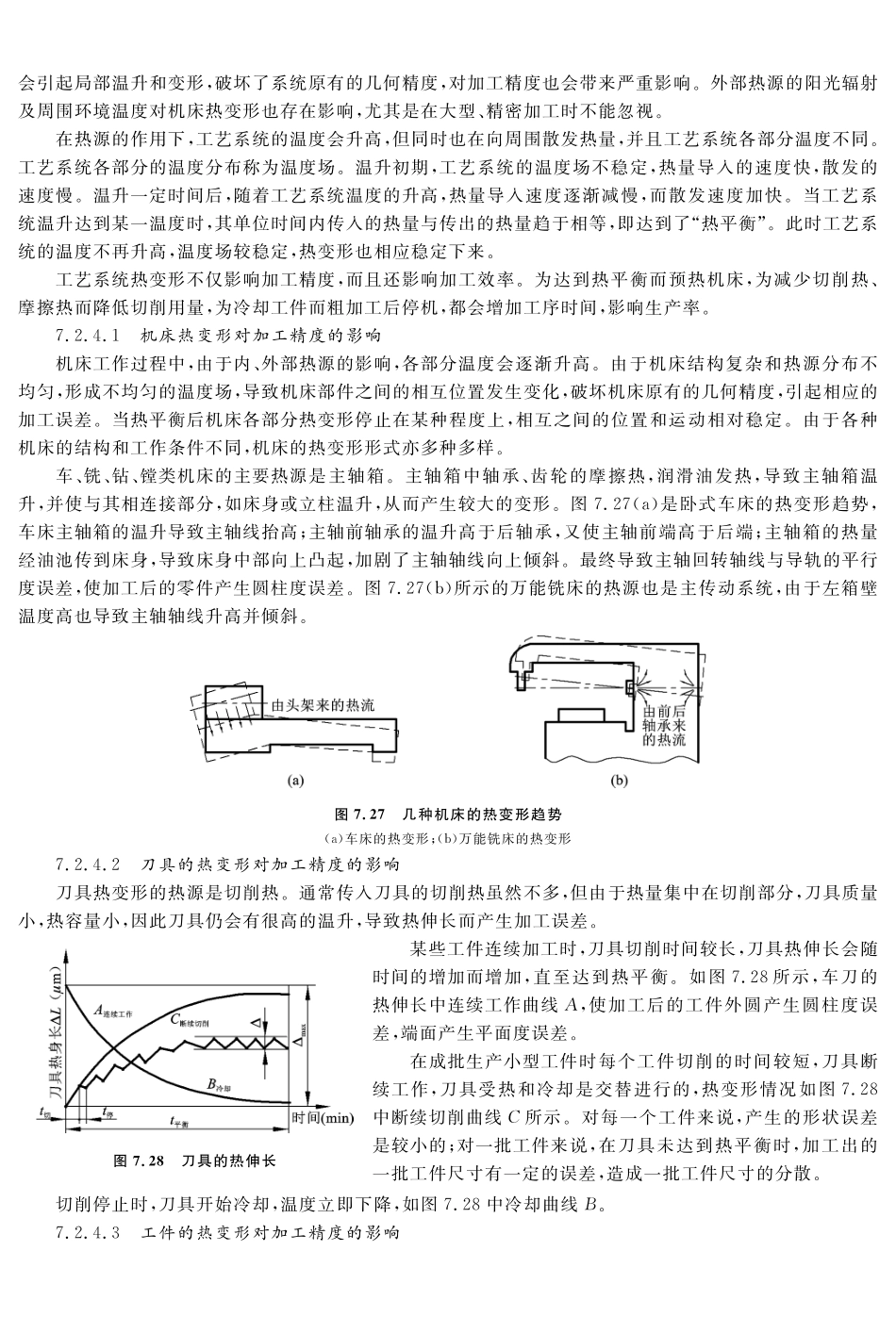 (11.4.1)--教材参考——影响加工精度的因素之工艺系统热变形.pdf_第2页