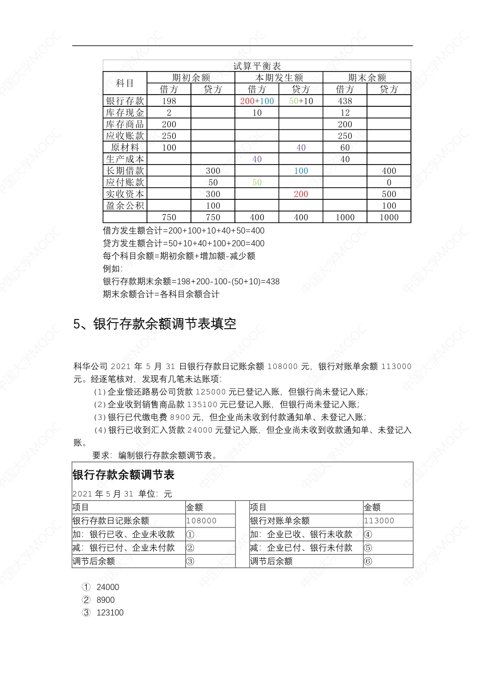 (11.4.1)--应用题总结.pdf_第3页