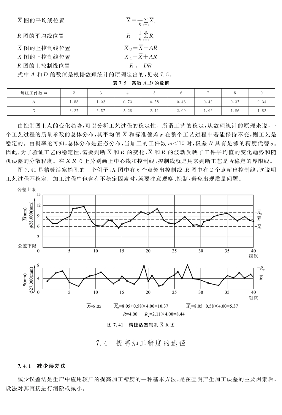 (11.6.1)--教材参考——提高加工精度的途径.pdf_第1页