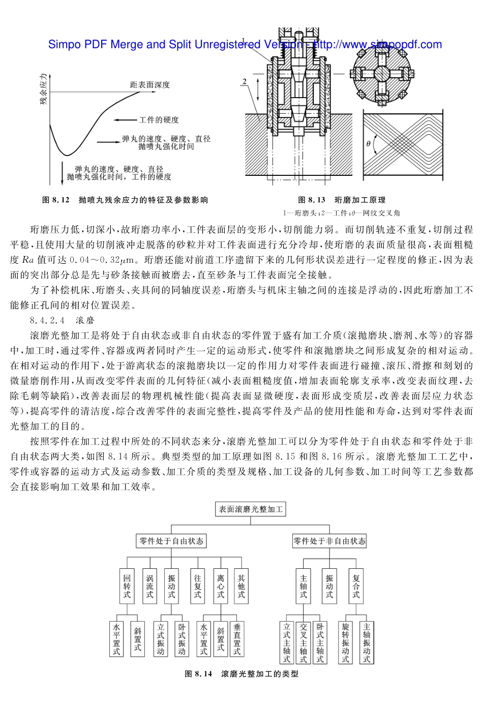 (12.6.1)--教材参考内容——零件表面光整加工技术（二）.pdf_第1页
