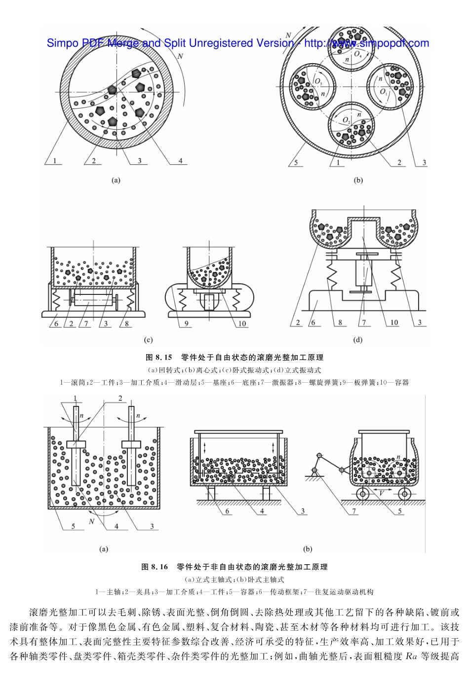 (12.6.1)--教材参考内容——零件表面光整加工技术（二）.pdf_第2页