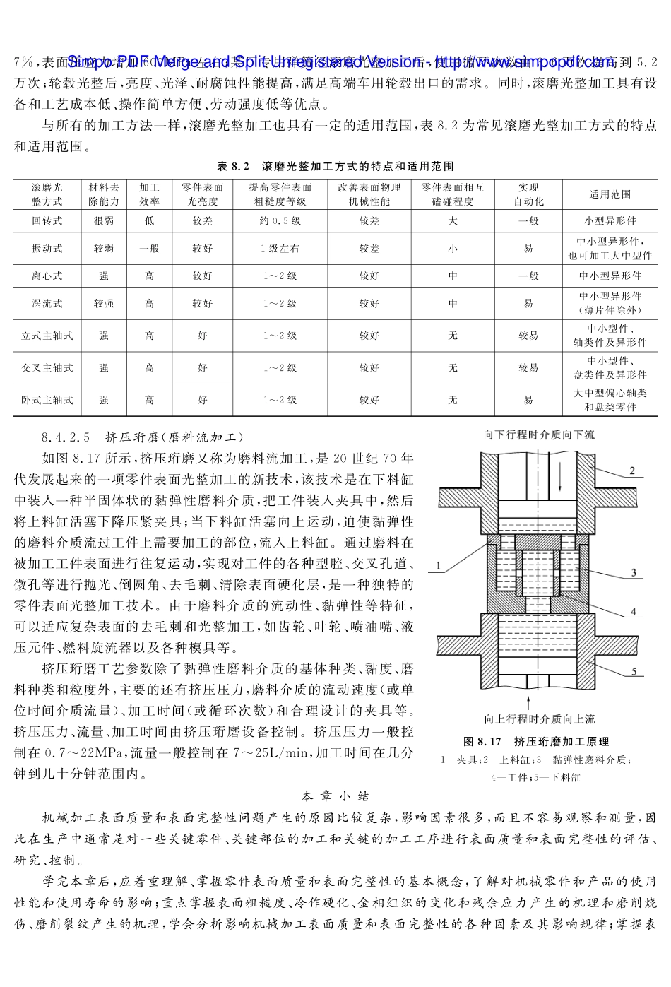 (12.6.1)--教材参考内容——零件表面光整加工技术（二）.pdf_第3页
