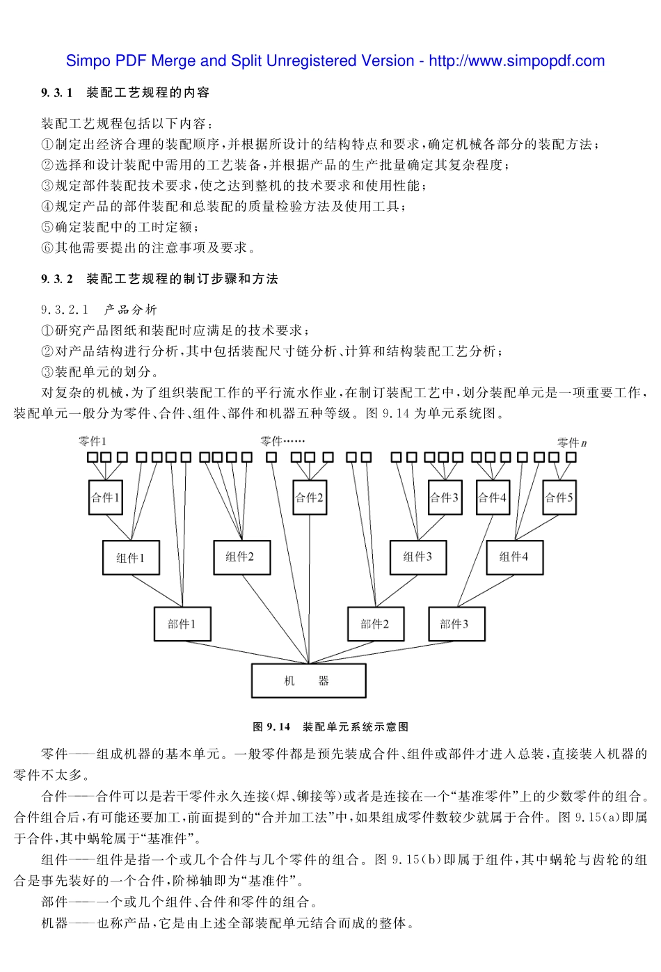 (13.6.1)--教材参考——装配工艺规程的制定.pdf_第1页