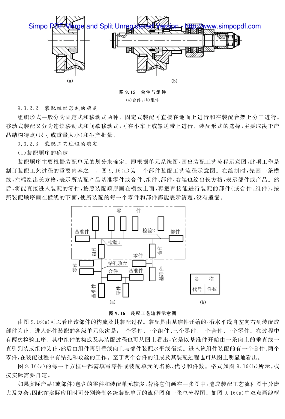 (13.6.1)--教材参考——装配工艺规程的制定.pdf_第2页