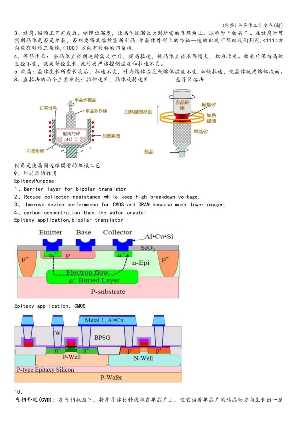 (完整)半导体工艺要点(精).pdf_第2页
