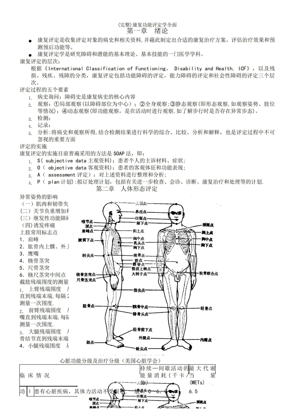 (完整)康复功能评定学全面.pdf_第1页