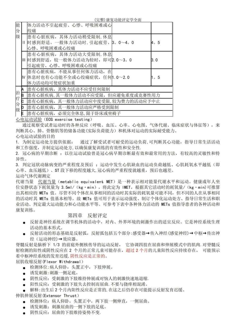 (完整)康复功能评定学全面.pdf_第2页