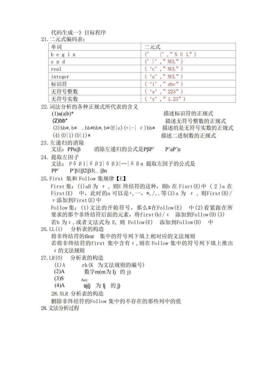 (完整版)编译原理名词解释.pdf_第2页