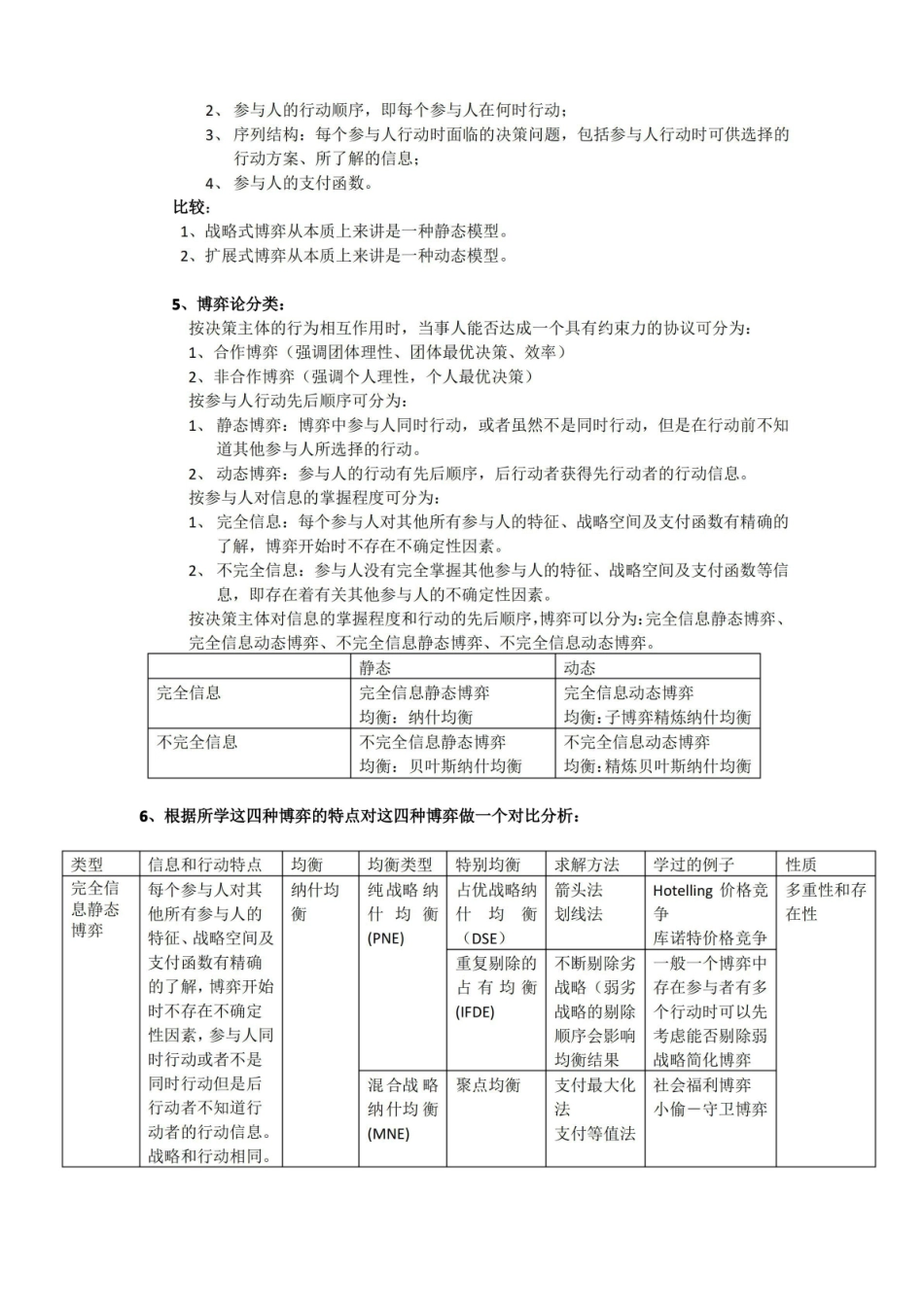 (完整版)博弈论知识点总结.pdf_第2页
