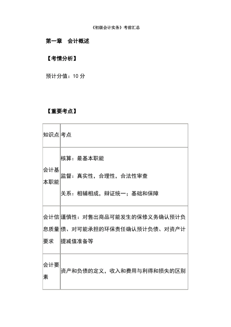 (完整版)初级会计实务知识点汇总.pdf_第1页