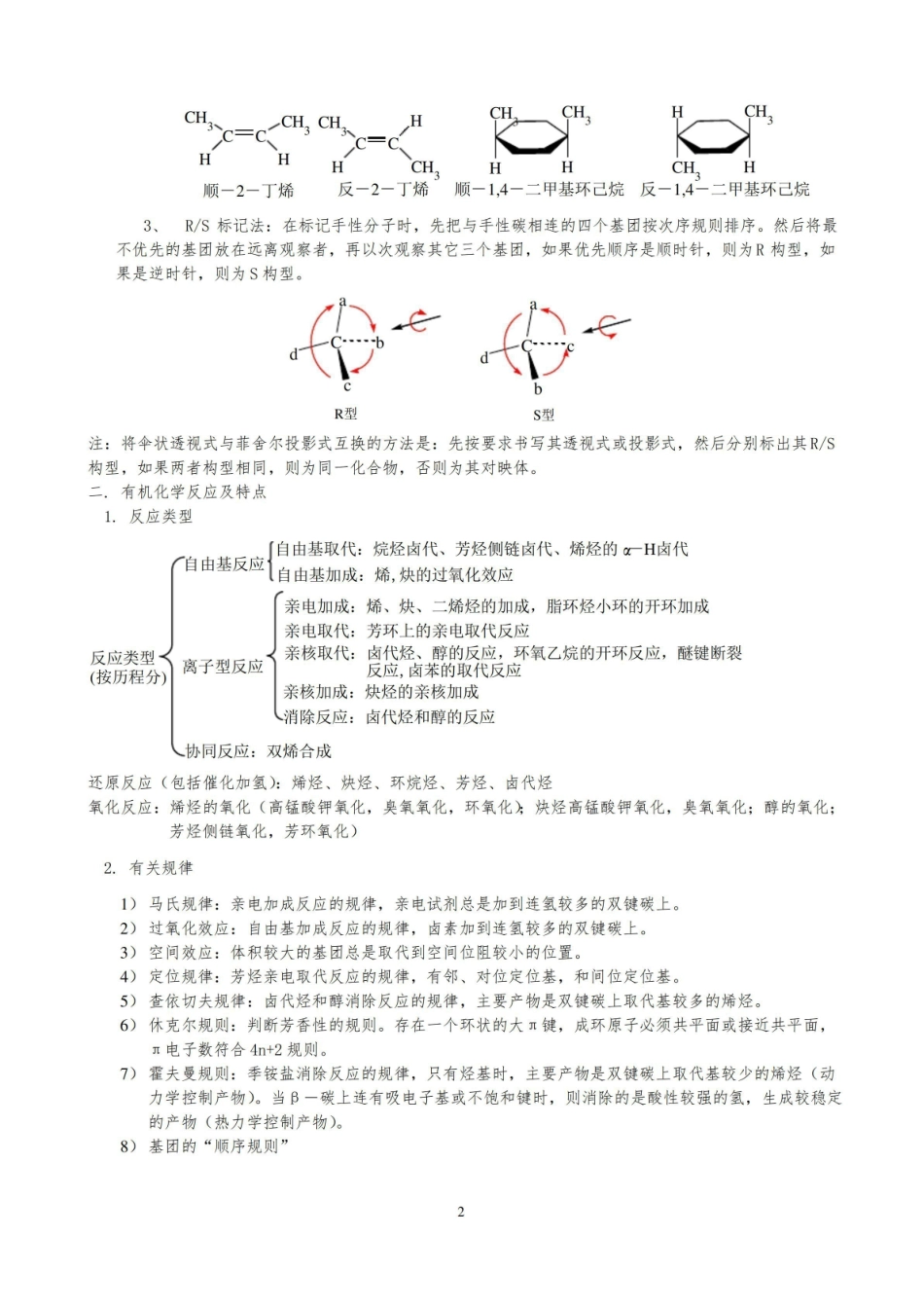 (完整版)大学有机化学知识点总结.pdf_第2页
