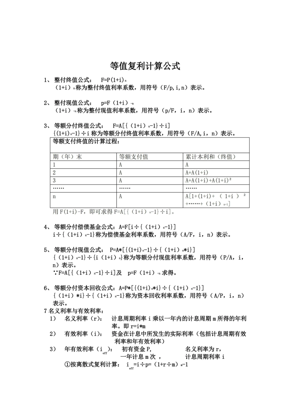 (完整版)工程经济学笔记.pdf_第3页