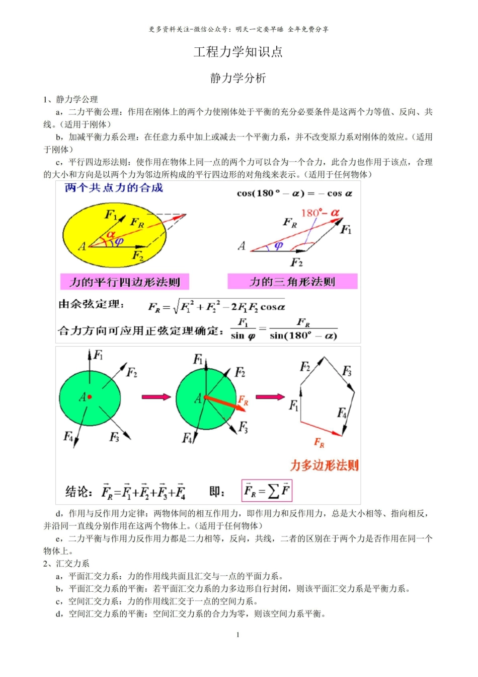 (完整版)工程力学知识点.pdf_第1页