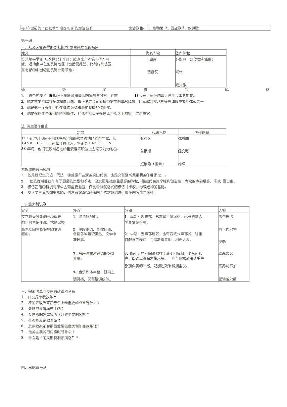 (完整版)考研西方音乐史复习要点.pdf_第2页